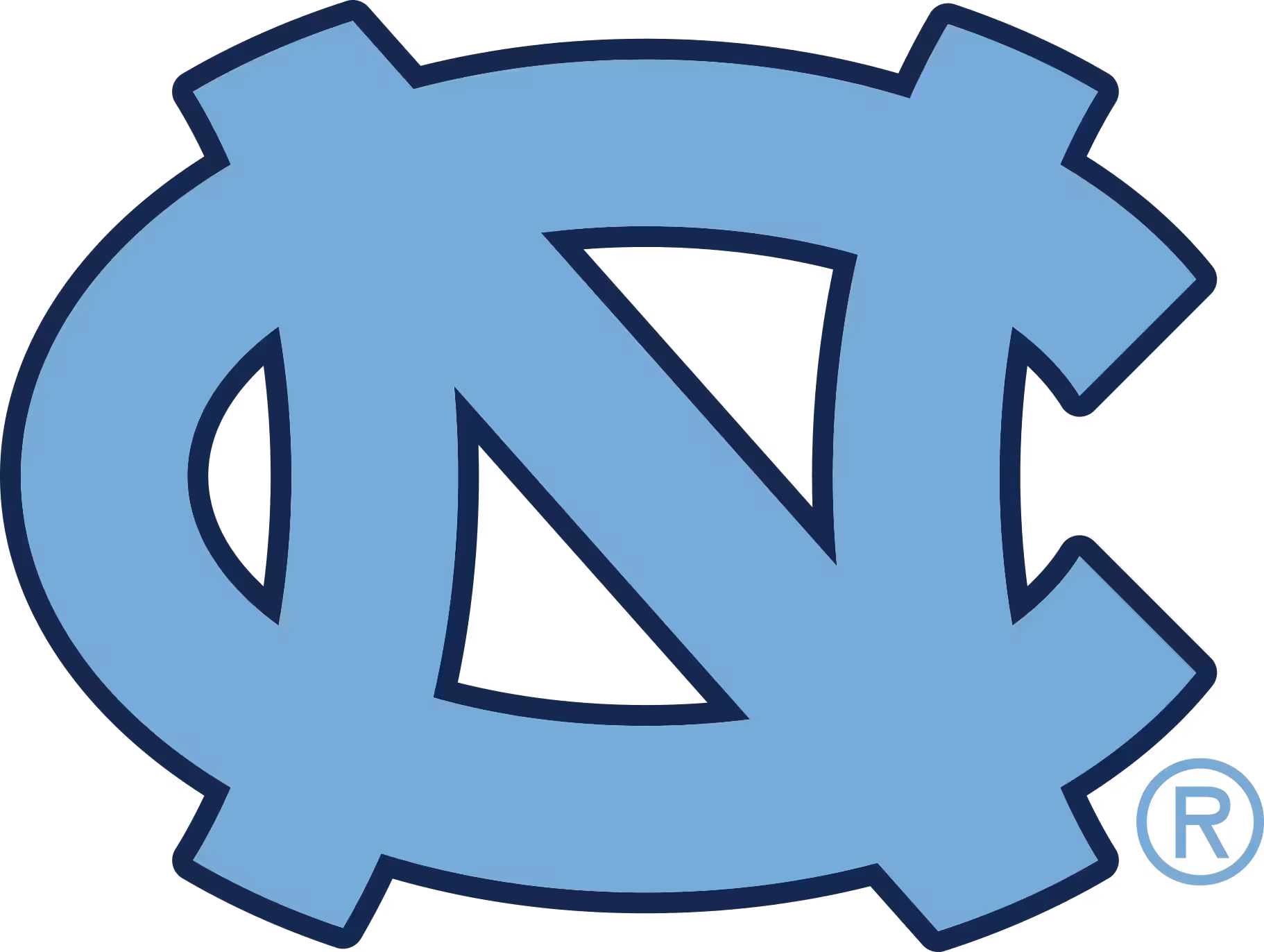 UNC Chapel Hill